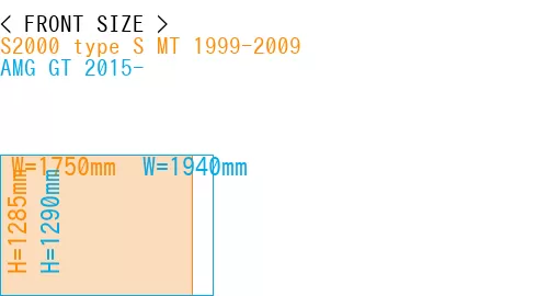 #S2000 type S MT 1999-2009 + AMG GT 2015-